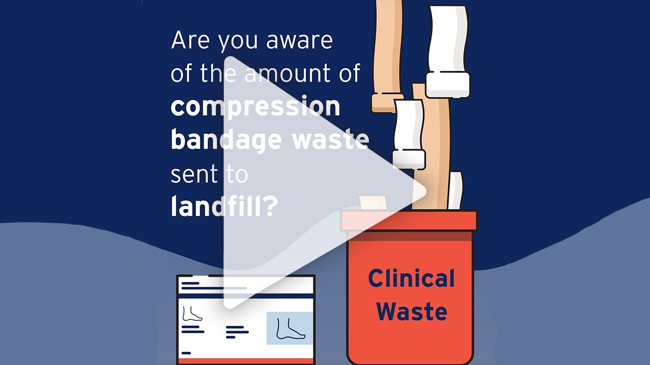 How much bandage waste goes to landfill?